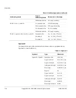 Предварительный просмотр 38 страницы ARM ARM7TDMI Technical Reference Manual