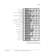 Preview for 41 page of ARM ARM7TDMI Technical Reference Manual