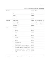 Preview for 43 page of ARM ARM7TDMI Technical Reference Manual