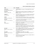 Preview for 209 page of ARM ARM7TDMI Technical Reference Manual