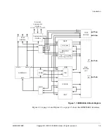 Предварительный просмотр 25 страницы ARM ARM926EJ-S Technical Reference Manual