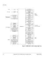 Предварительный просмотр 26 страницы ARM ARM926EJ-S Technical Reference Manual