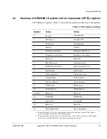 Предварительный просмотр 31 страницы ARM ARM926EJ-S Technical Reference Manual