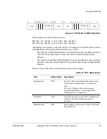 Предварительный просмотр 33 страницы ARM ARM926EJ-S Technical Reference Manual