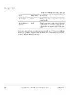 Предварительный просмотр 34 страницы ARM ARM926EJ-S Technical Reference Manual