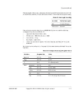 Предварительный просмотр 39 страницы ARM ARM926EJ-S Technical Reference Manual