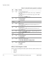 Предварительный просмотр 42 страницы ARM ARM926EJ-S Technical Reference Manual