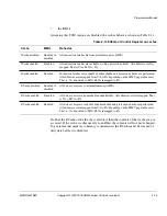 Предварительный просмотр 43 страницы ARM ARM926EJ-S Technical Reference Manual