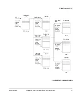 Предварительный просмотр 71 страницы ARM ARM926EJ-S Technical Reference Manual