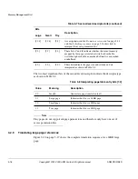 Предварительный просмотр 80 страницы ARM ARM926EJ-S Technical Reference Manual