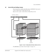 Предварительный просмотр 105 страницы ARM ARM926EJ-S Technical Reference Manual