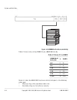 Предварительный просмотр 106 страницы ARM ARM926EJ-S Technical Reference Manual