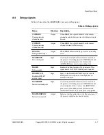 Предварительный просмотр 195 страницы ARM ARM926EJ-S Technical Reference Manual