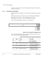 Предварительный просмотр 218 страницы ARM ARM926EJ-S Technical Reference Manual