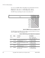 Предварительный просмотр 220 страницы ARM ARM926EJ-S Technical Reference Manual