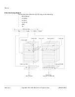 Предварительный просмотр 244 страницы ARM ARM926EJ-S Technical Reference Manual