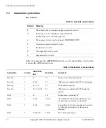 Предварительный просмотр 112 страницы ARM ARM9TDMI Technical Reference Manual