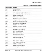 Предварительный просмотр 133 страницы ARM ARM9TDMI Technical Reference Manual