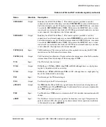 Предварительный просмотр 145 страницы ARM ARM9TDMI Technical Reference Manual