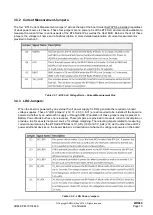 Preview for 15 page of ARM Cordio BT4 Radio IP User Manual