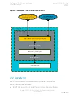 Preview for 12 page of ARM CoreLink GFC-200 Technical Reference Manual