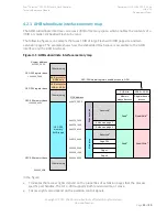 Preview for 33 page of ARM CoreLink GFC-200 Technical Reference Manual