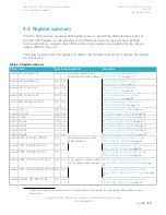 Preview for 39 page of ARM CoreLink GFC-200 Technical Reference Manual