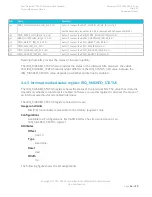 Preview for 46 page of ARM CoreLink GFC-200 Technical Reference Manual