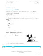 Preview for 49 page of ARM CoreLink GFC-200 Technical Reference Manual