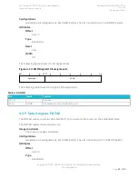 Preview for 51 page of ARM CoreLink GFC-200 Technical Reference Manual