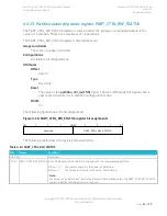 Preview for 55 page of ARM CoreLink GFC-200 Technical Reference Manual