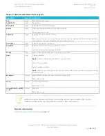 Preview for 83 page of ARM CoreLink GFC-200 Technical Reference Manual