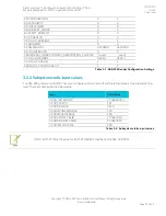 Preview for 17 page of ARM Corstone SSE-300 Manual