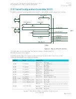 Preview for 35 page of ARM Corstone SSE-300 Manual