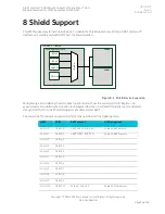 Preview for 46 page of ARM Corstone SSE-300 Manual