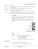 Preview for 9 page of ARM Cortex-A53 MPCore Technical Reference Manual