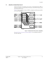 Preview for 13 page of ARM Cortex-A53 MPCore Technical Reference Manual