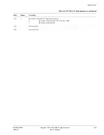 Preview for 114 page of ARM Cortex-A53 MPCore Technical Reference Manual