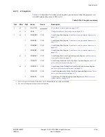 Preview for 207 page of ARM Cortex-A53 MPCore Technical Reference Manual