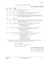 Preview for 232 page of ARM Cortex-A53 MPCore Technical Reference Manual