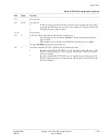 Preview for 255 page of ARM Cortex-A53 MPCore Technical Reference Manual