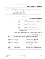 Preview for 321 page of ARM Cortex-A53 MPCore Technical Reference Manual