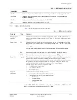 Preview for 375 page of ARM Cortex-A53 MPCore Technical Reference Manual