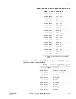 Preview for 440 page of ARM Cortex-A53 MPCore Technical Reference Manual