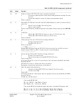 Preview for 462 page of ARM Cortex-A53 MPCore Technical Reference Manual