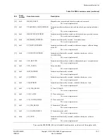 Preview for 465 page of ARM Cortex-A53 MPCore Technical Reference Manual