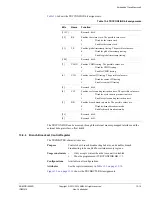 Preview for 510 page of ARM Cortex-A53 MPCore Technical Reference Manual