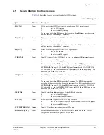 Preview for 594 page of ARM Cortex-A53 MPCore Technical Reference Manual