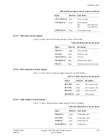 Preview for 611 page of ARM Cortex-A53 MPCore Technical Reference Manual