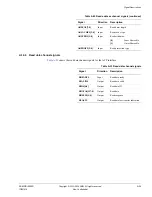 Preview for 612 page of ARM Cortex-A53 MPCore Technical Reference Manual